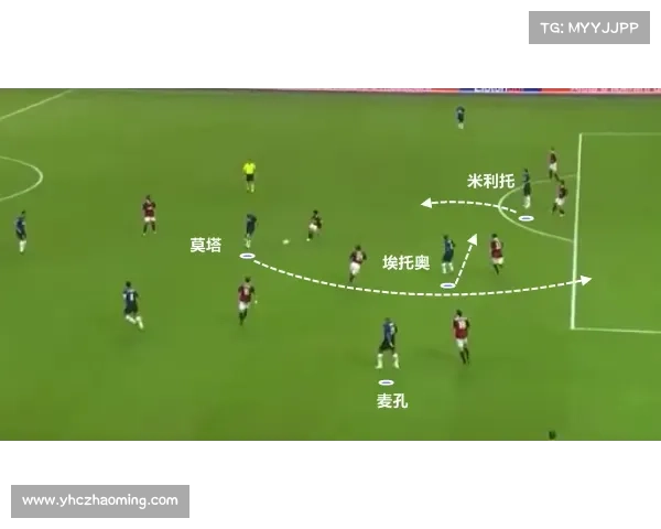 围绕以莫塔中场角色类型展开的十大深度战术解析与趋势研究全景探讨